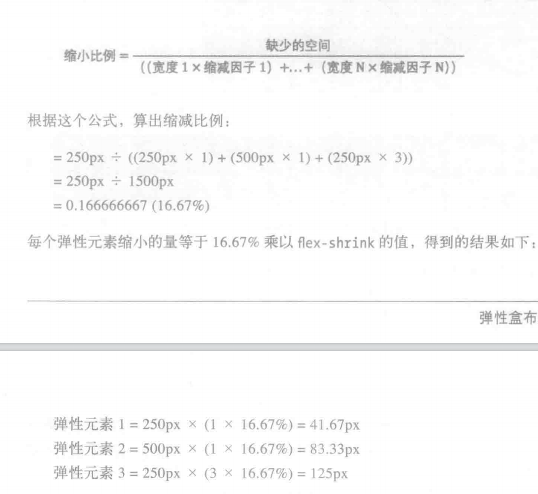 缩减长度计算方式