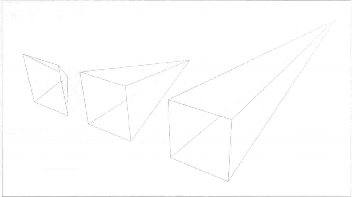 不同长度值视觉的表现